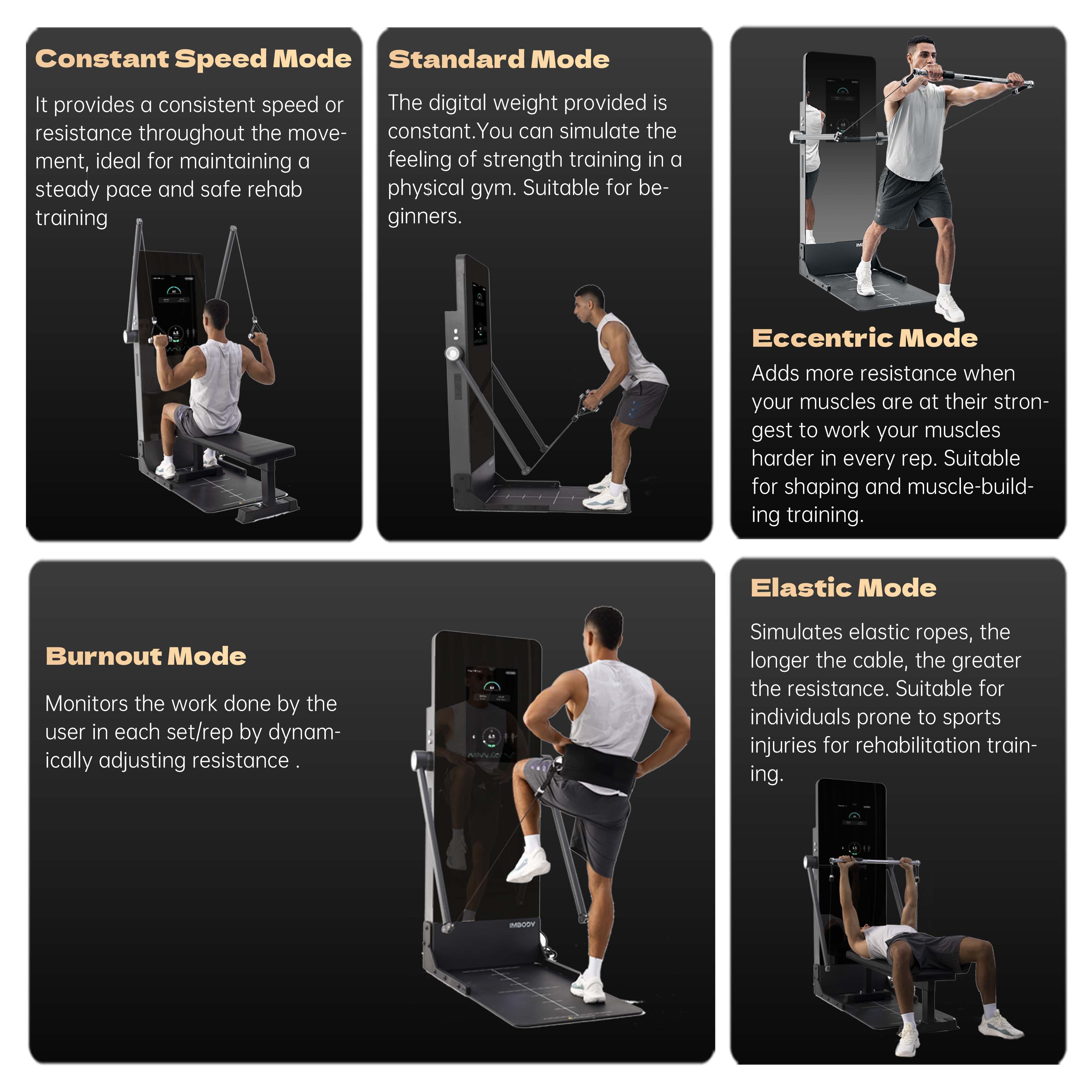 Interactive Digital Strength Fitness Equipment