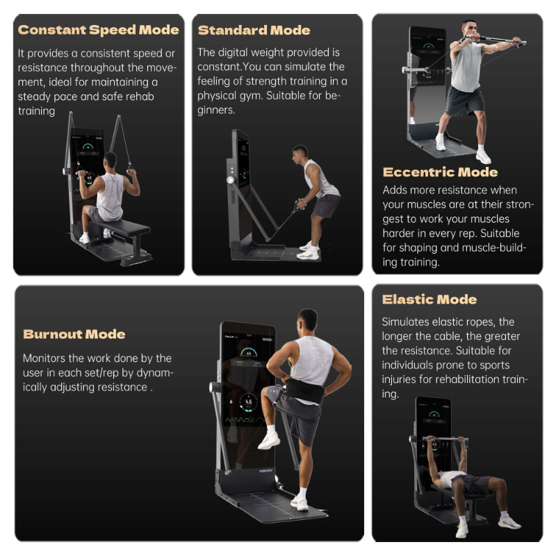 Home Smart Gym Mirror