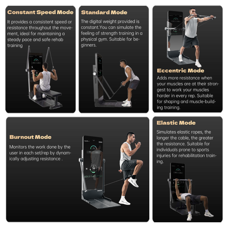 Smart Fitness Mirror Home Strength Training